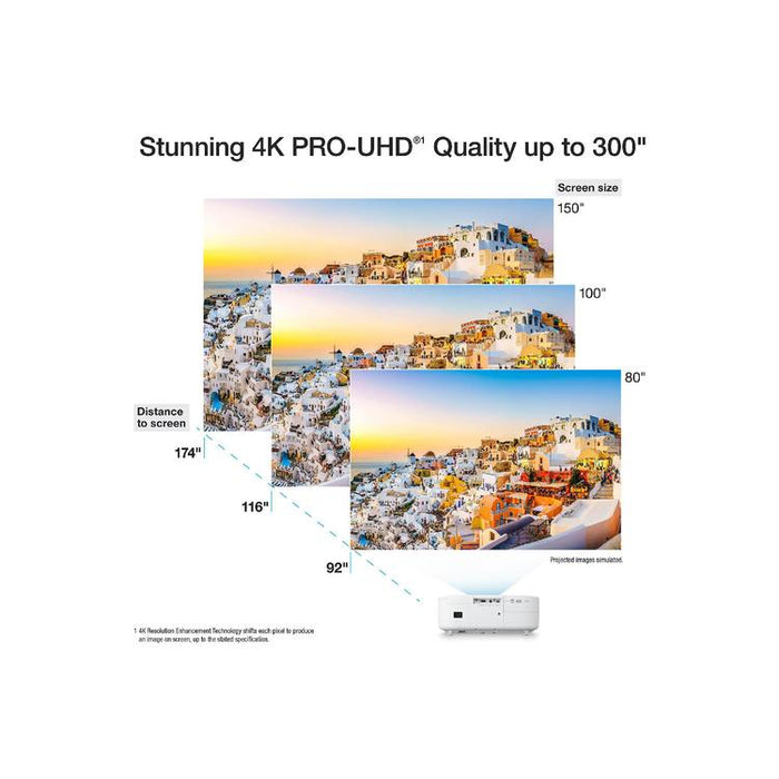 Epson Home Cinema 2350 | Projecteur de jeu intelligent - 3LCD à 3 puces - Cinéma maison - 16:9 - 4K Pro-UHD - Blanc-Sonxplus Sorel