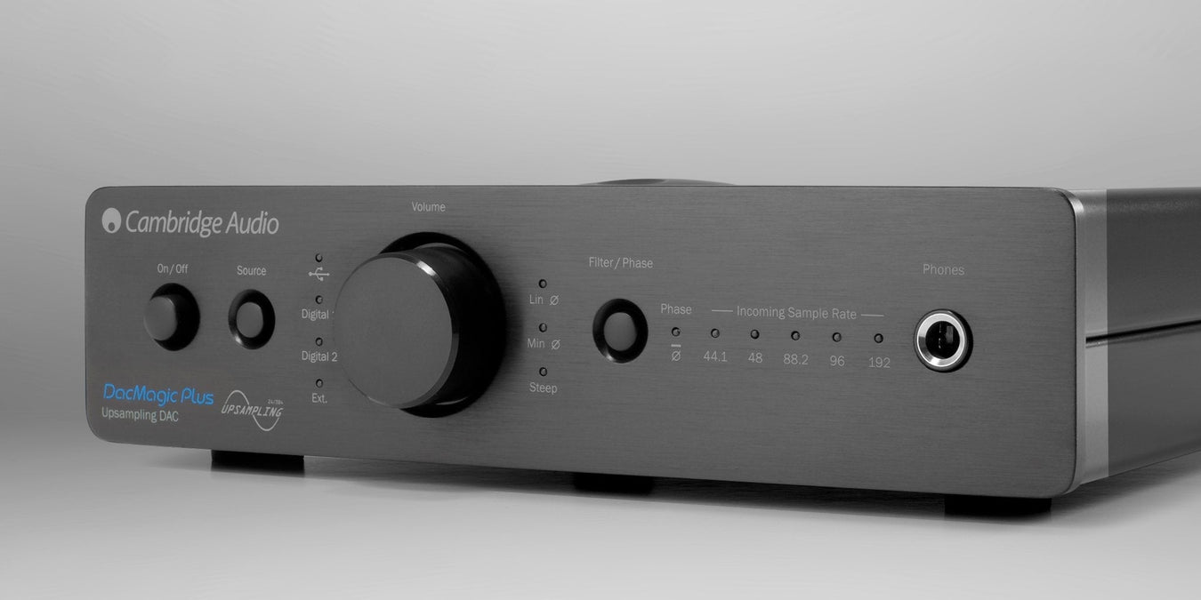 Digital audio converters| Sonxplus Granby